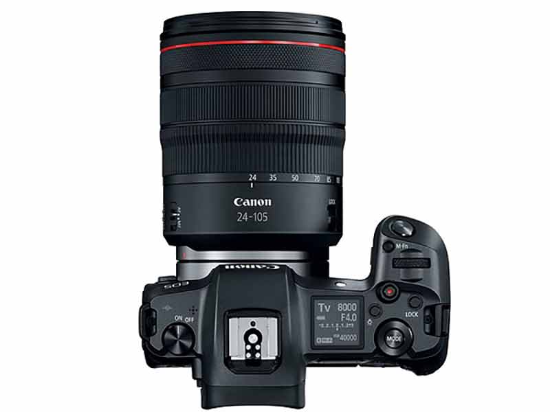 03 EOS R - система Canon